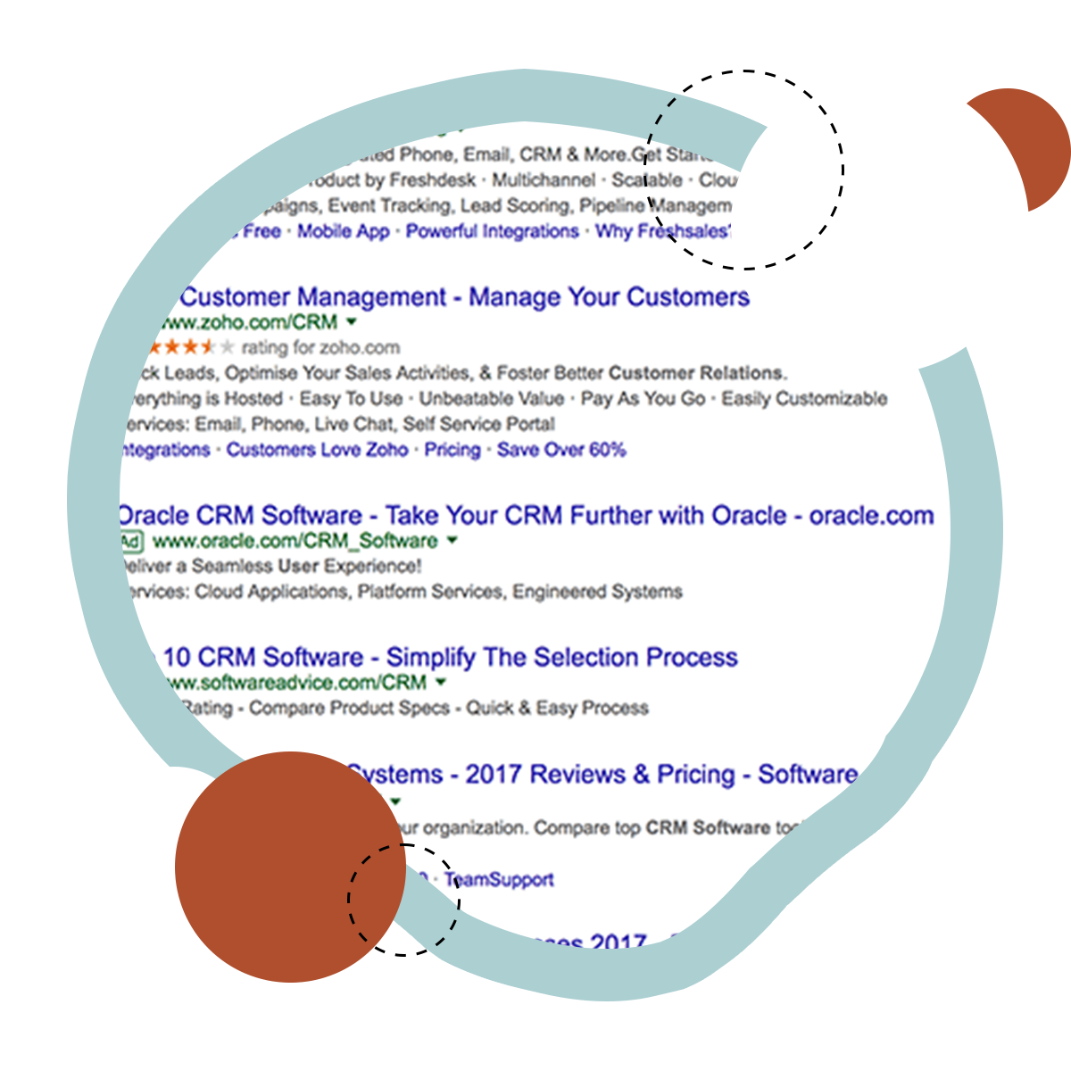 Search Engine Marketing (PPC) Services